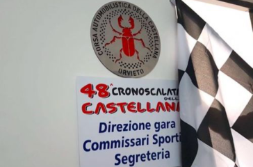 castellana