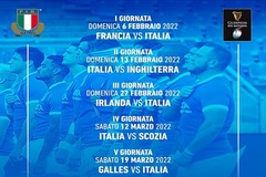 rugby calendario seinazioni 2022 d3
