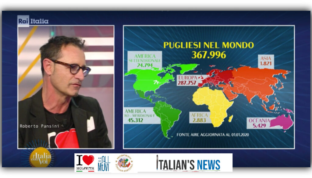 pugliesinelmondo robertopansini italiansnews ilovemolfetta