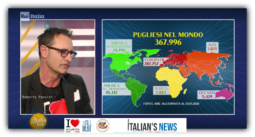 pugliesinelmondo robertopansini italiansnews ilovemolfetta