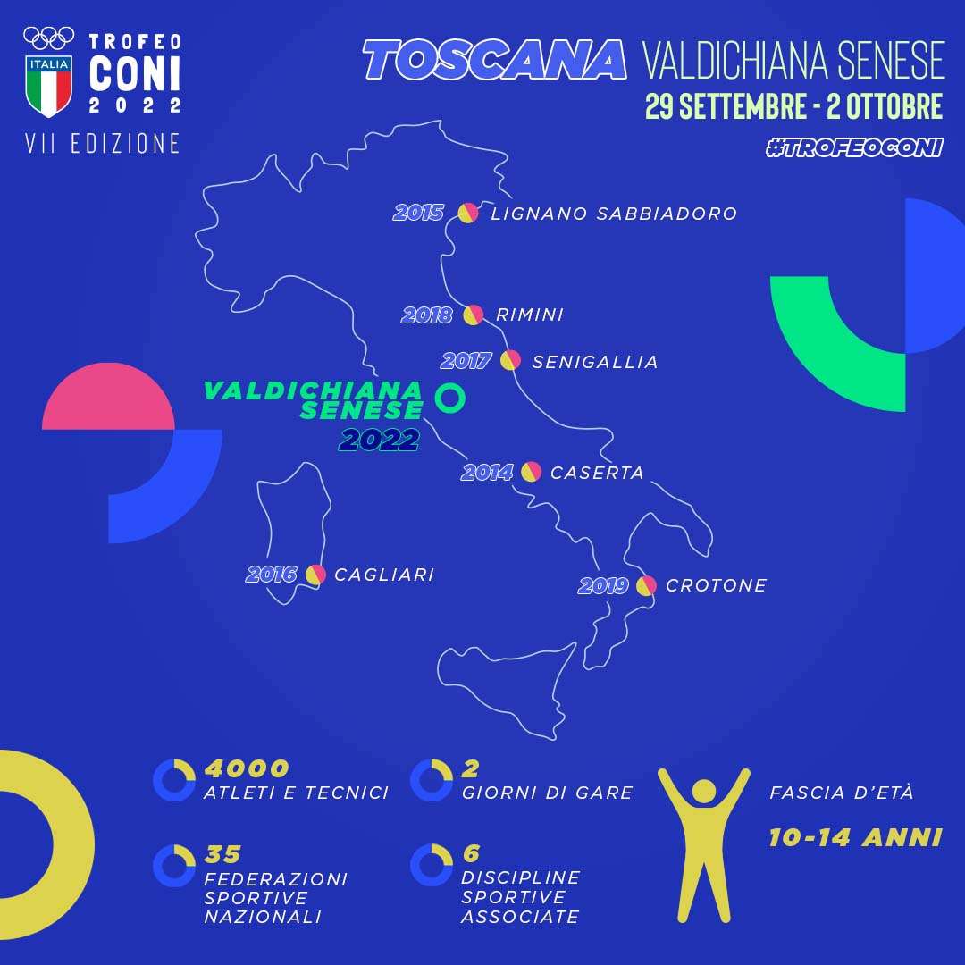 trofeo coni valdichiana snese