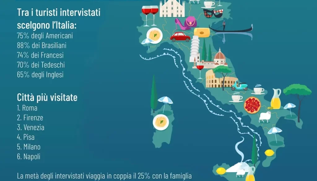 cartina turismo