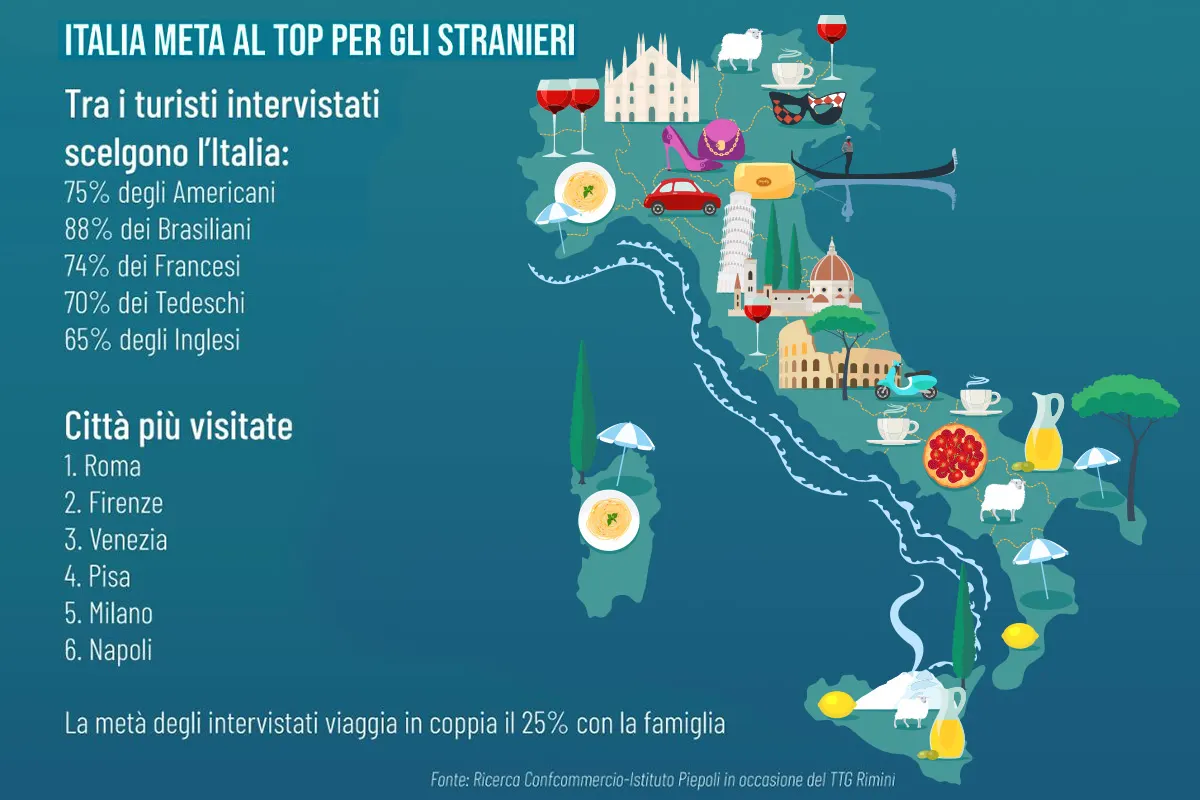 cartina turismo