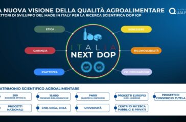 Italia Next DOP – 1° Simposio Scientifico filiere DOP IGP
