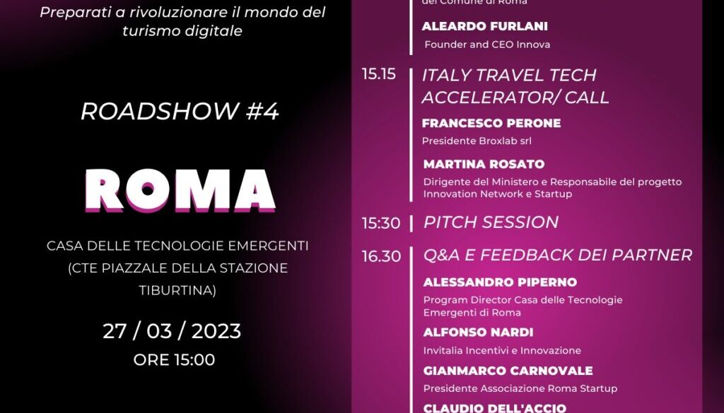L’innovazione fa tappa a Roma
