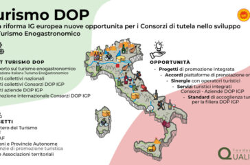 Nuovo regolamento UE sulle Indicazioni geografiche