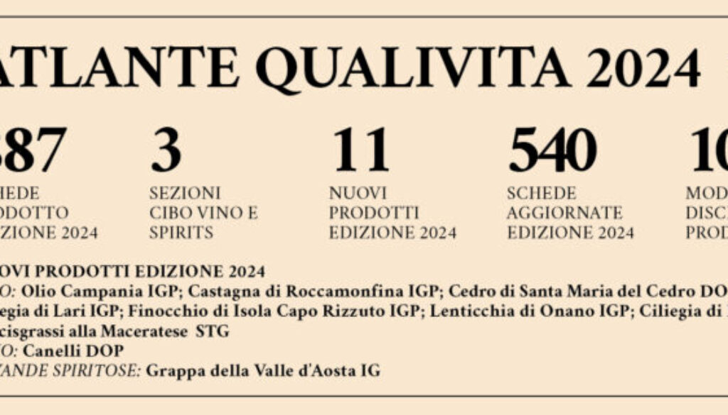 Atlante Qualivita 2024