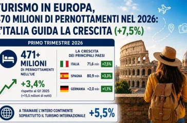 470 milioni di pernottamenti nel 2026 in Europa