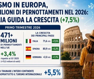 470 milioni di pernottamenti nel 2026 in Europa